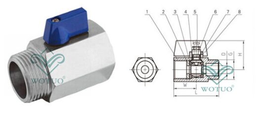 内外牙迷你球阀结构示意图,内外牙迷你球阀结构尺寸图